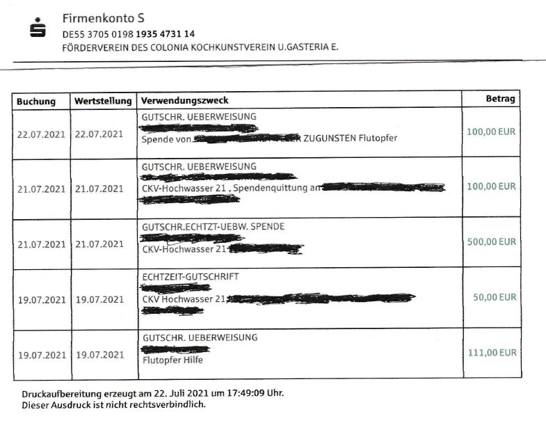 Spendenübersicht Hochwasserhilfe